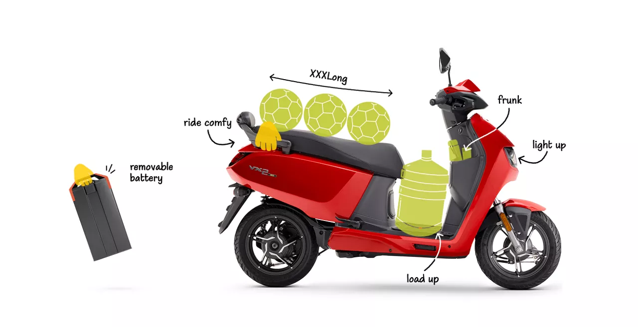 Hero Vida VX2 Go Price:ఒకసారి ఛార్జ్ చేస్తే 100 కిలోమీటర్లు! 50 వేలకే వస్తున్న కొత్త ఎలక్ట్రిక్ స్కూటర్ హీరో విడా!